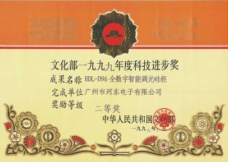 國家文化部科技進(jìn)步二等獎(jiǎng)